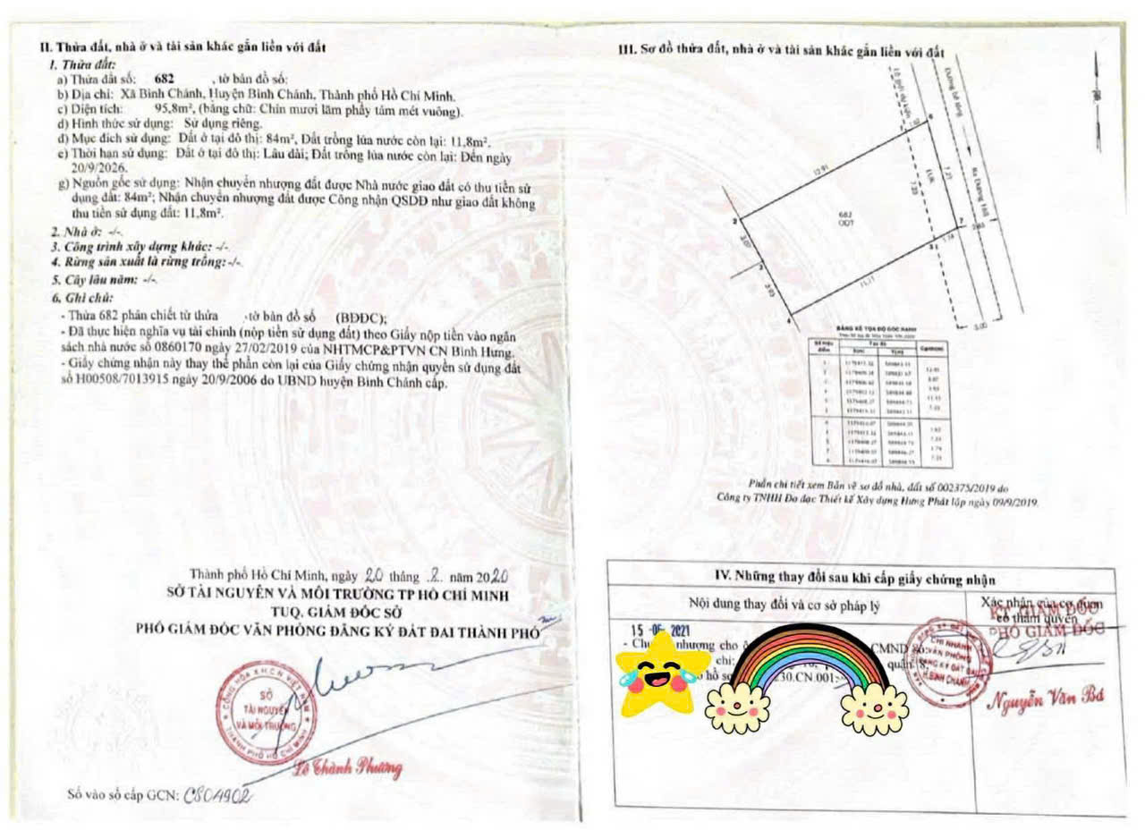 Bán gấp đất thổ cư 96m2 sát Bách Hoá Xanh Bình Chánh - Ảnh chính