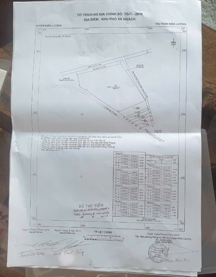 ĐẤT ĐẸP - GIÁ TỐT- Bán GẤP 2 Lô Đất Mặt Tiền Đường Vào khu di tích Moso, Kiên Lương, Kiên Giang - Ảnh 1