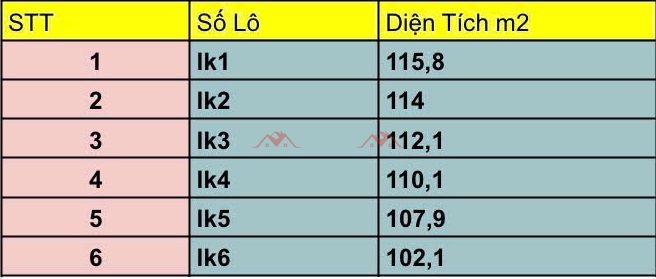 CHÍNH CHỦ BÁN 6 LÔ ĐẤT TẠI TÂN TIẾN-CHƯƠNG MỸ-HÀ NỘI - Ảnh 2