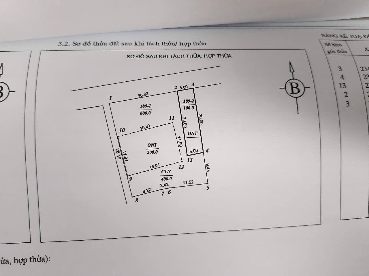 BÁN ĐẤT KINH DOANH 100M2 TIÊN DƯỢC SÓC SƠN - 3 Ô TÔ TRÁNH - GIÁ 5X - Ảnh 1