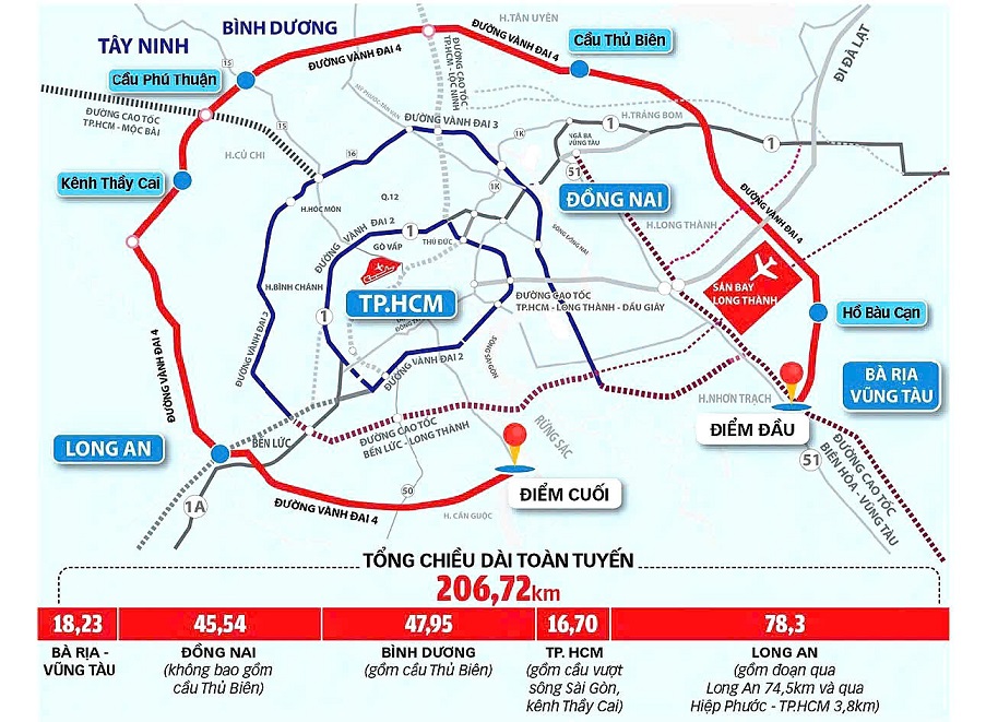 Sống Giữa Công Viên – Đầu Tư Sinh Lời Vàng tại River Park, LA HOME - Ảnh 2