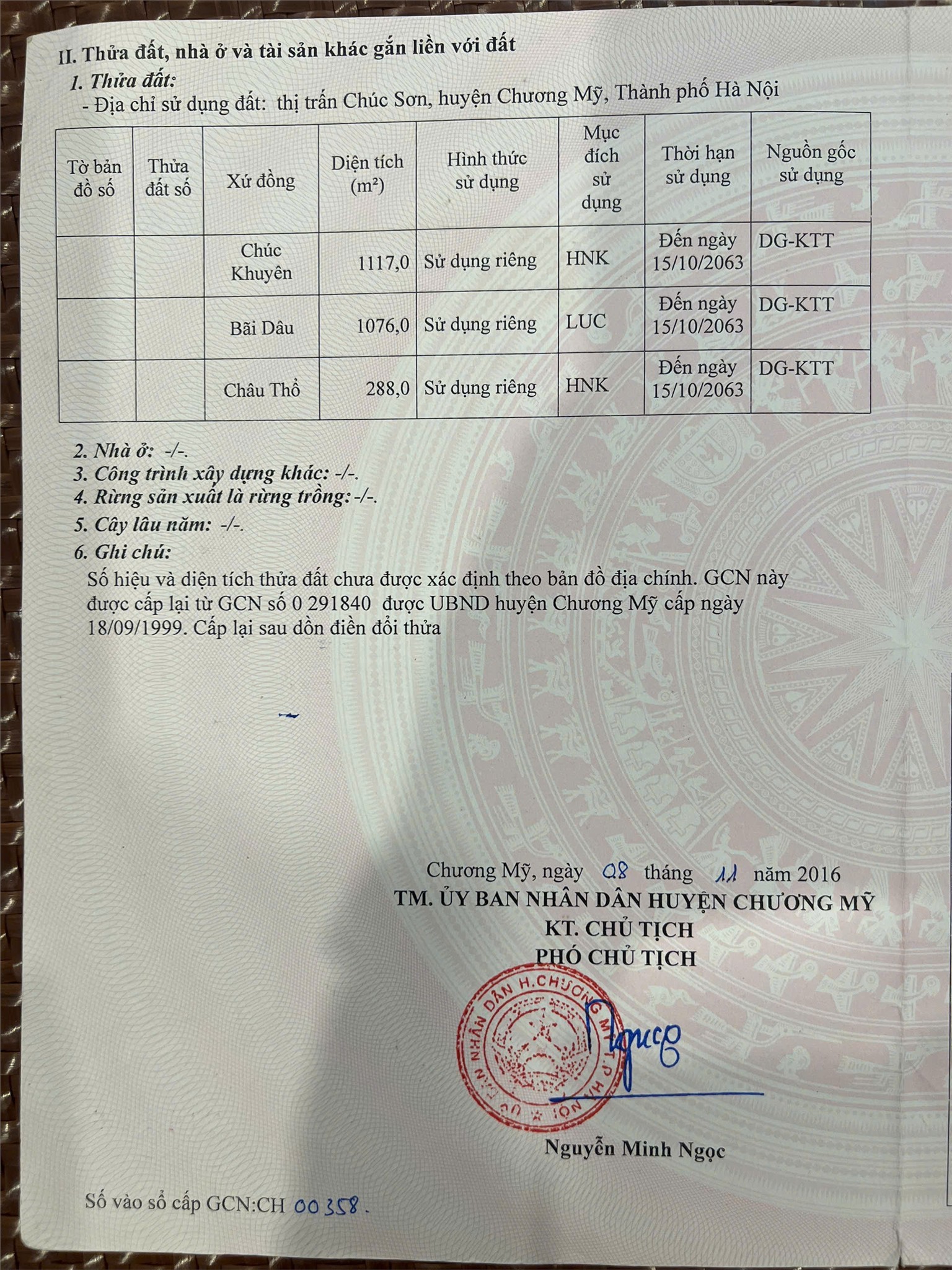 ĐẤT CHÍNH CHỦ- GIÁ ĐẦU TƯ  cần bán nhanh lô đất tại huyện Chương Mỹ, tp Hà Nội - Ảnh chính