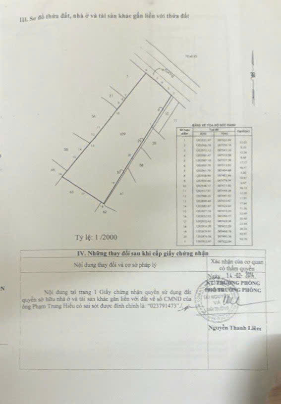 Hạ giá bán lô đất mặt tiền Nguyễn Thị Ly, xã Xuân Thới Sơn, huyện Hóc Môn. - Ảnh chính