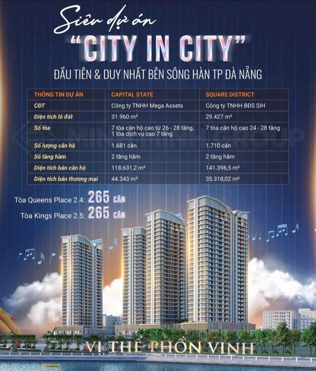 Chính Thức Mở Bán Siêu Đô Thị Capital Square - View Sông Hàn - Ảnh 1