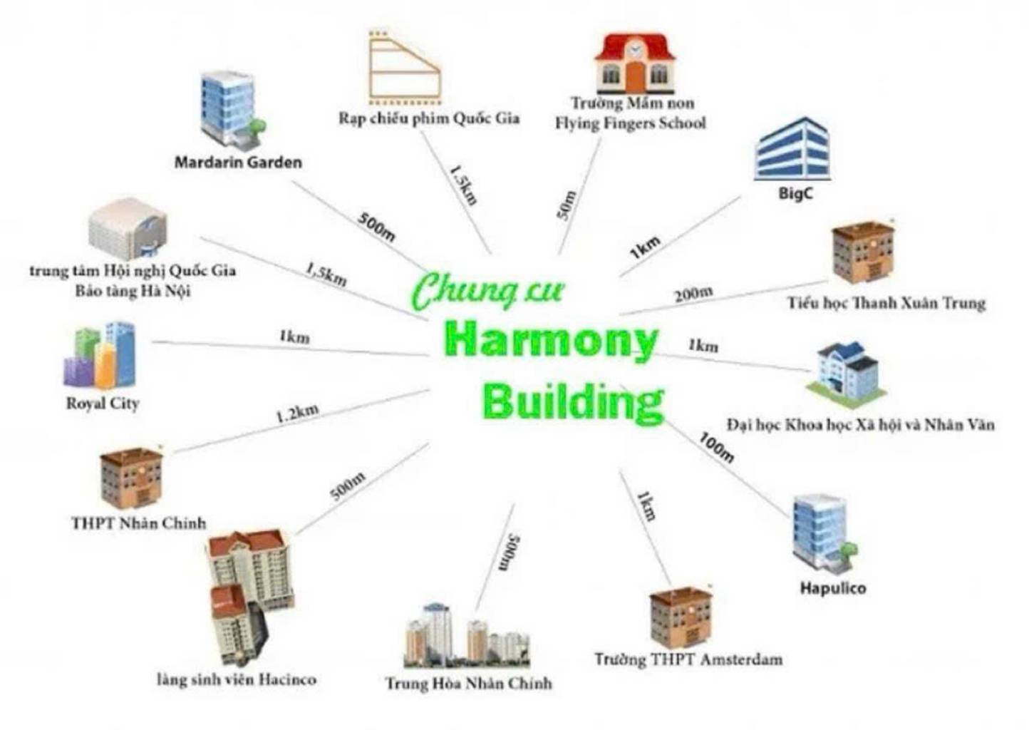 Bán chung cư 63 Ngụy Như Kon Tum, 76m2, 5.5tỷ đầy đủ nội thất - Ảnh 2