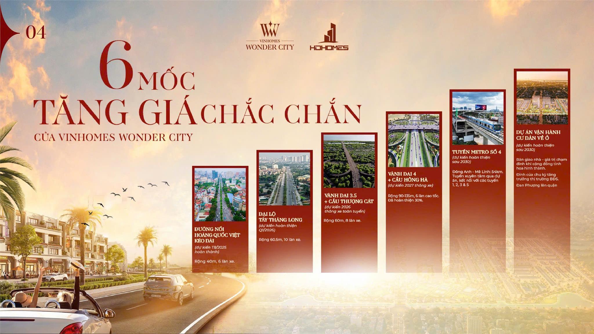 Bán Hừng Đông 12 - Vinhomes Đan Phượng -120m Giá: 22.7 Tỷ - Ảnh 2