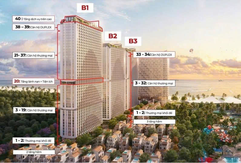 Sun Group CHÍNH THỨC ra mắt siêu phẩm căn hộ biển cao cấp ở Vũng Tàu, FULL nội thất, 100% view biển. - Ảnh chính