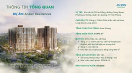 Bán căn hộ chung cư cao cấp An Zen Residences – Nơi khởi đầu cuộc sống an lành và hiện đại - Ảnh 1