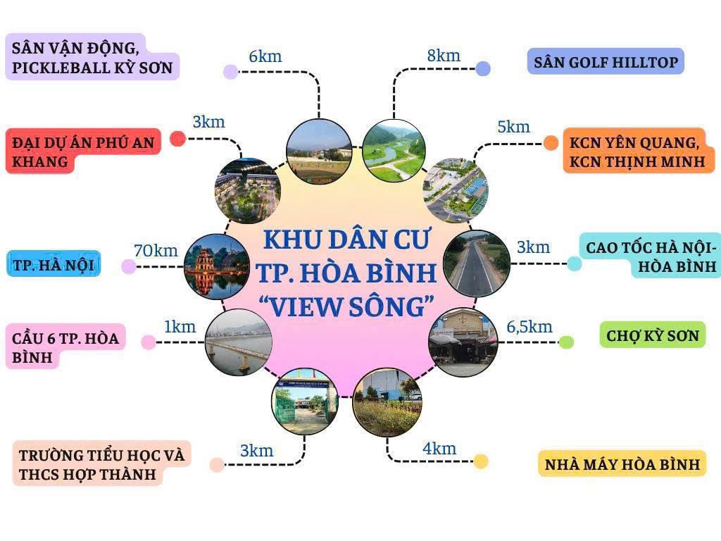 💎 CƠ HỘI ĐẦU TƯ VÀNG – ĐẤT NỀN 2 MẶT TIỀN VIEW SÔNG ĐÀ! - Ảnh 3