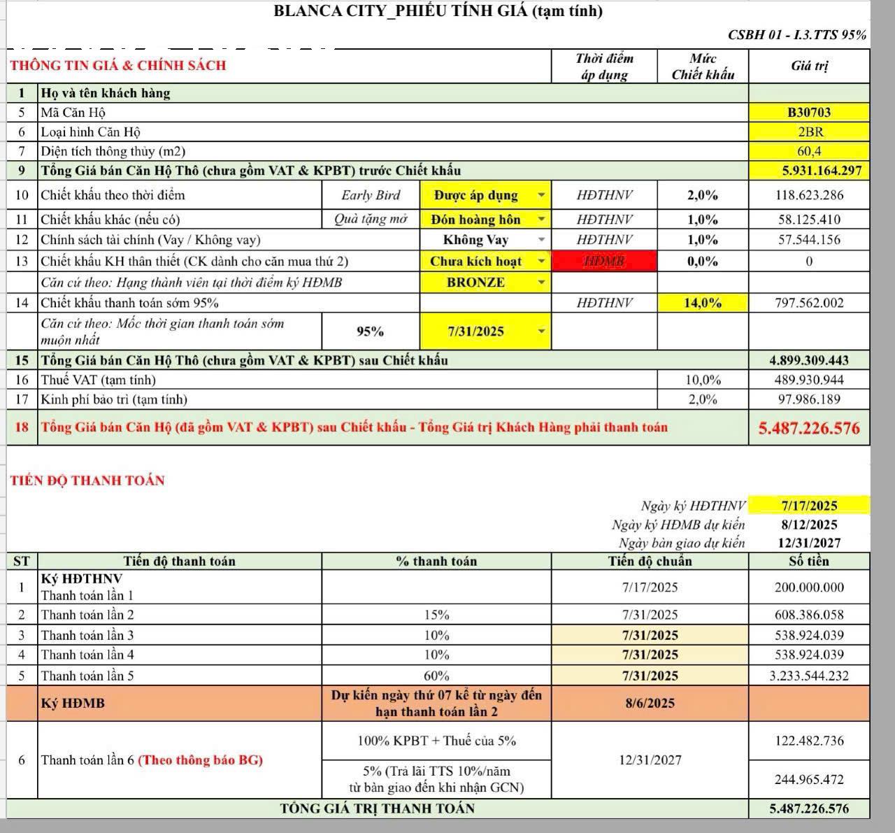 CĂN GÓC 2PN  - MÃ CĂN B3.0703 View công viên - Ảnh 1