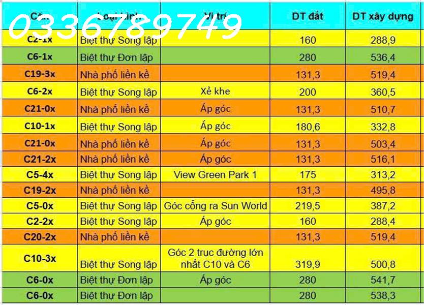 GIỎ HÀNG NHÀ PHỐ, BT BIỂN VỊ TRÍ VIP, ĐỘC QUYỀN, SỞ HỮU LÂU DÀI DỰ ÁN BLANCA CITY VŨNG TÀU - Ảnh 3