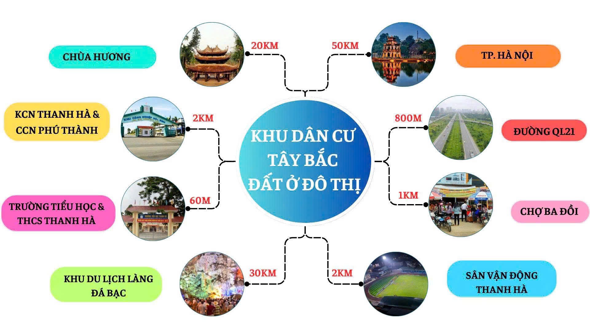 📈 Đầu Tư Sinh Lời Cao – Đất Sổ Hồng Riêng, Giá Chỉ 4,5 Triệu/m² - Ảnh chính