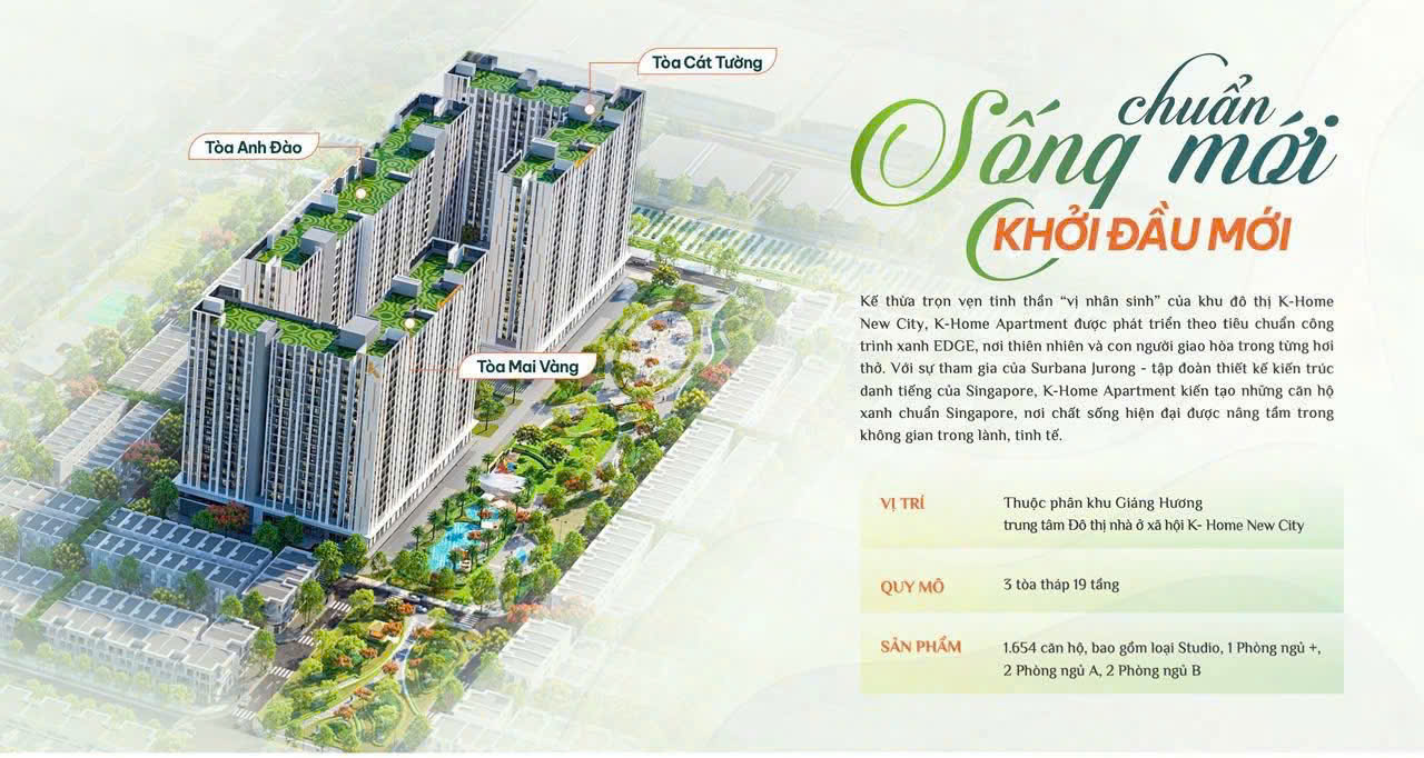 Không gian sống chuẩn quốc tế – Giá hợp túi tiền mọi gia đình - Ảnh chính