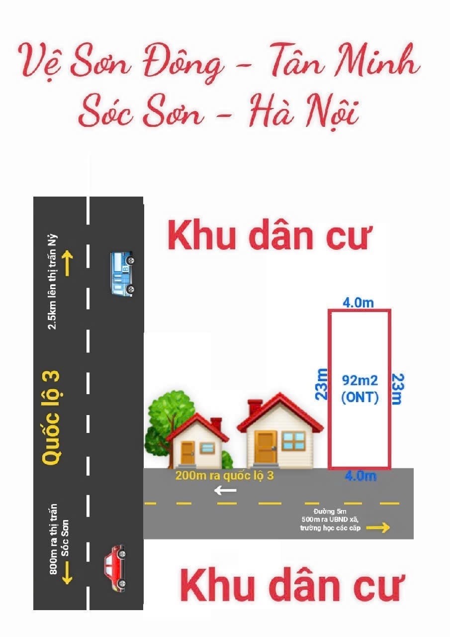 Tiền gửi ngân hàng chờ năm chờ tháng – tiền vào đất, sáng ngủ dậy thấy lời! - Ảnh 4