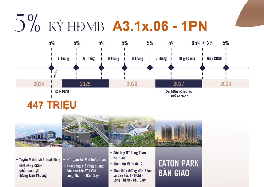 Giỏ hàng căn hộ Eaton Park giá gốc CĐT -  căn hộ cao cấp 1PN, 2PN, 3PN, Shophouse Eaton Park - - Ảnh 4