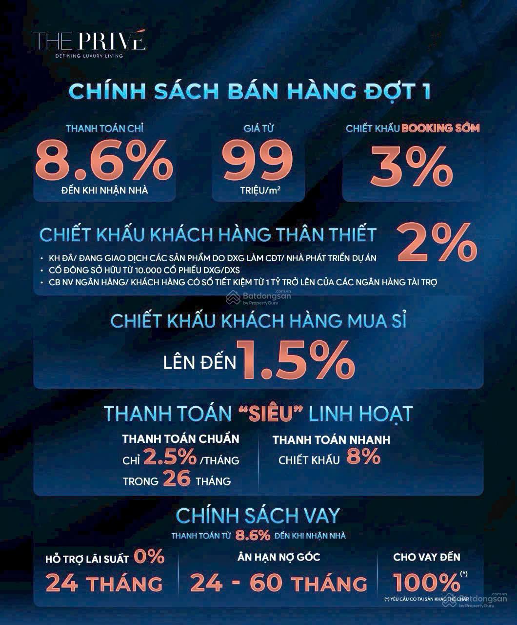 Giỏ hàng căn hộ The Privé Quận 2 - Căn hộ hạng sang giá tốt nhất Nam Rạch Chiết chỉ với 99 triệu/m2 - Ảnh 2