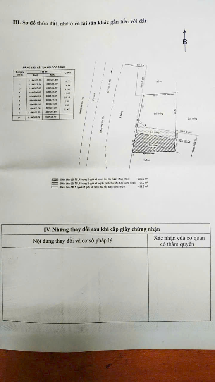 Chính chủ bán đất mặt tiền đường Mai Chí Thọ, P. An Phú, Quận 2 - hoa hồng môi giới hấp dẫn - Ảnh chính