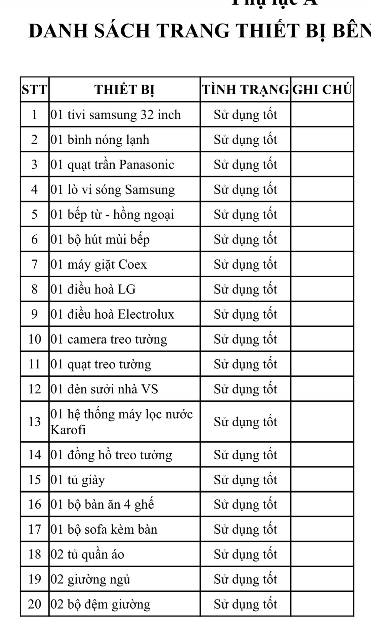 Bán căn hộ full 68,5m² đồ  tầng 18  khu 5 tòa mới B2.1 chung cư Thanh Hà - Ảnh 1