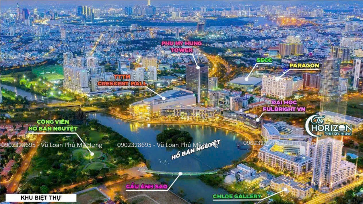 CẬP NHẬT DỰ ÁN MỚI NHẤT PHÚ MỸ HƯNG 2025 - Ảnh 2