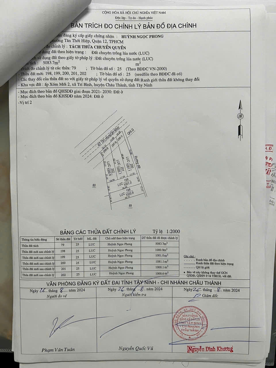 Bán Đất 2 Mặt Tiền Đường Nhựa ĐT-781 – Giá Cực Rẻ Tại Châu Thành, Tây Ninh - Ảnh chính