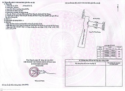 HÓT HÓT HÓT CẦN BÁN LÔ ĐẤT HƠN 60m Ô TÔ VÀO TẬN NƠI TÀI CHÍNH CHỈ CÓ 3XX TẠI PHƯỜNG LƯU KIẾM - Ảnh 3
