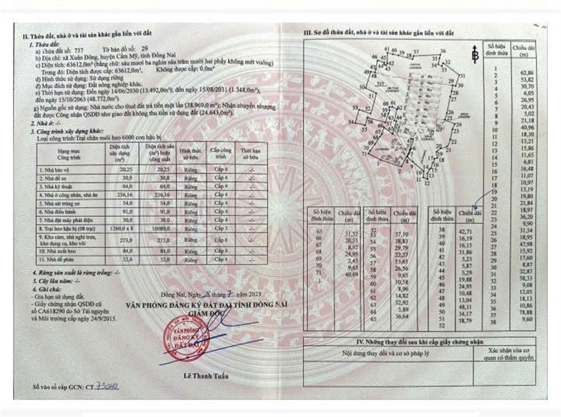 Trang trại chăn nuôi heo qui mô lớn 10 hécta - Ảnh chính