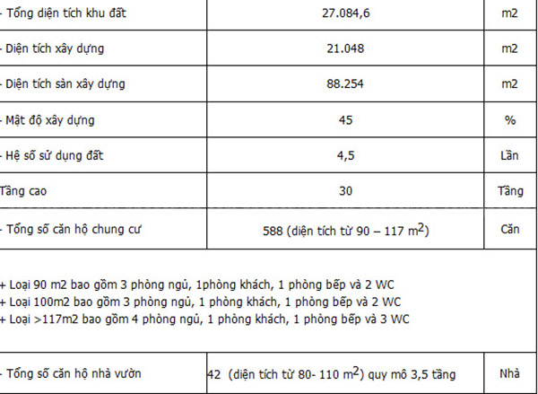 Khu nhà ở Cienco 5