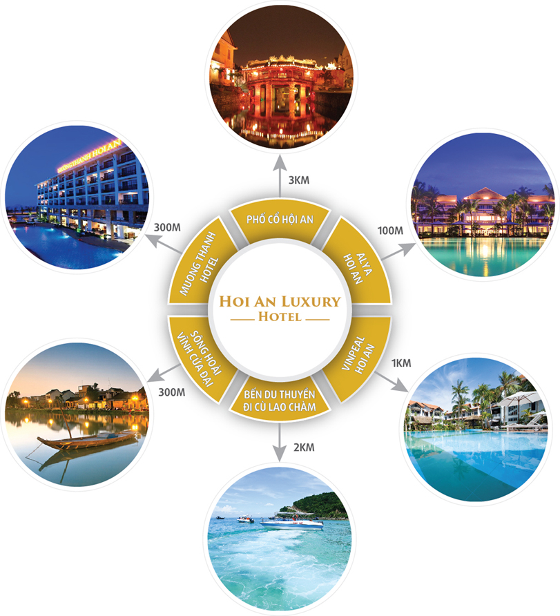 Hội An luxury